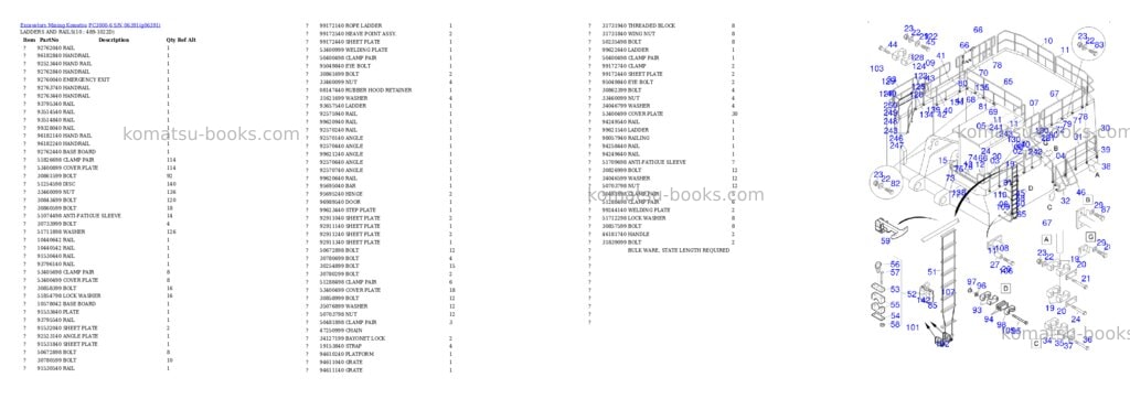 Komatsu PC3000-6 S/N 06391 Parts catalog cover Page 5
