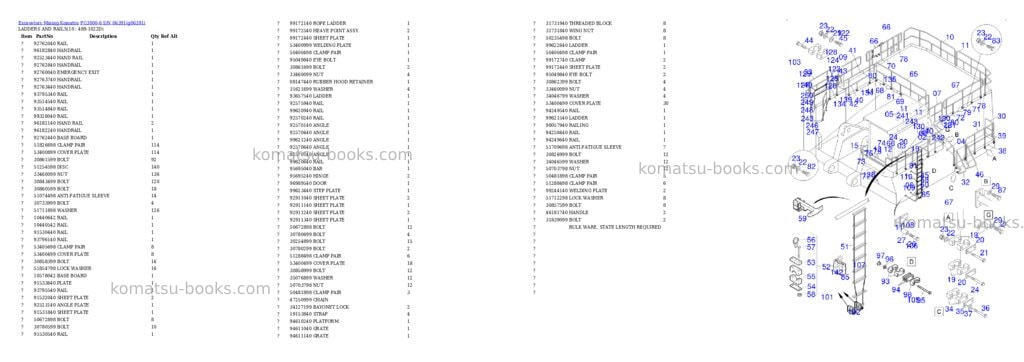 Komatsu PC3000-6 S/N 06391 Parts catalog cover Page 6