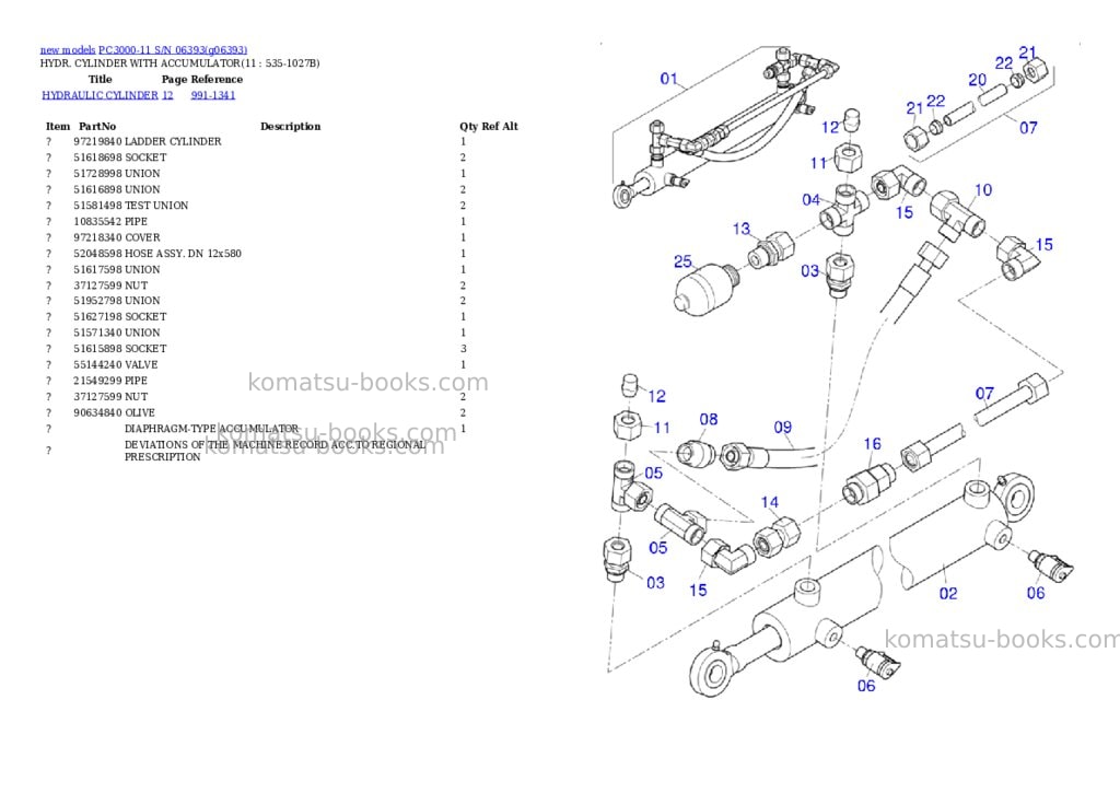 Komatsu PC3000-11 S/N 06393 Parts catalog cover Page 10