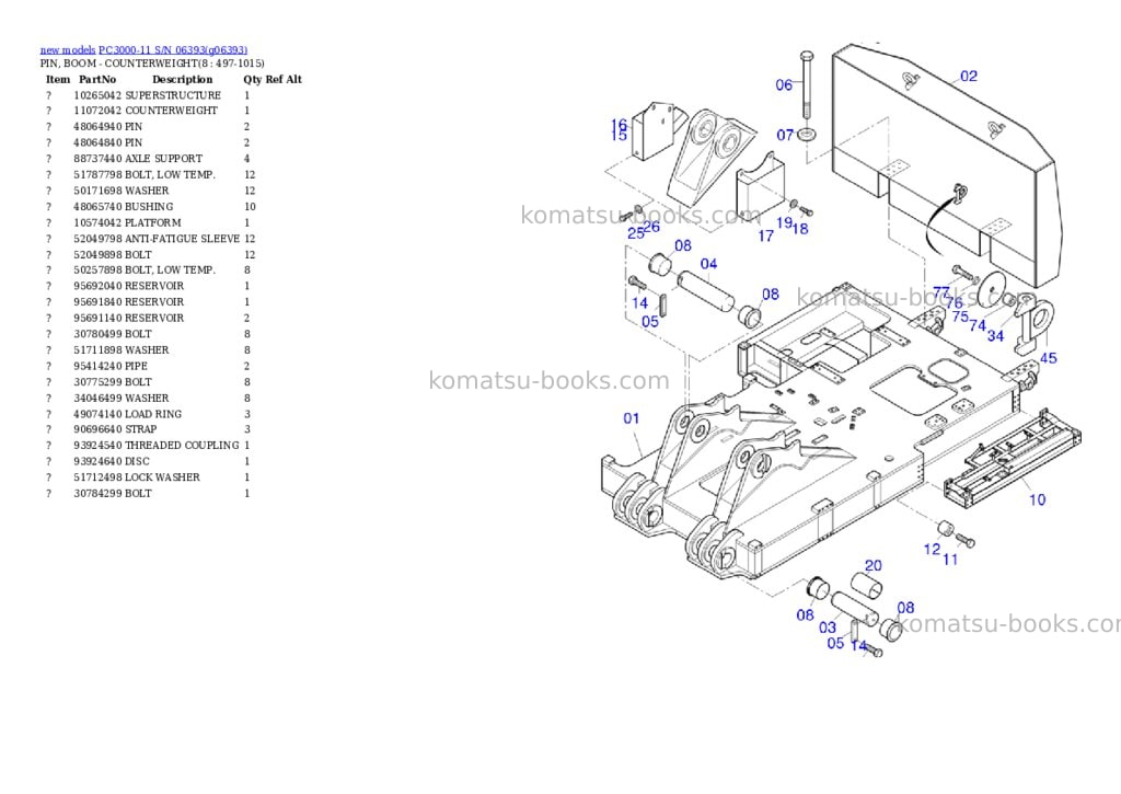 Komatsu PC3000-11 S/N 06393 Parts catalog cover Page 5