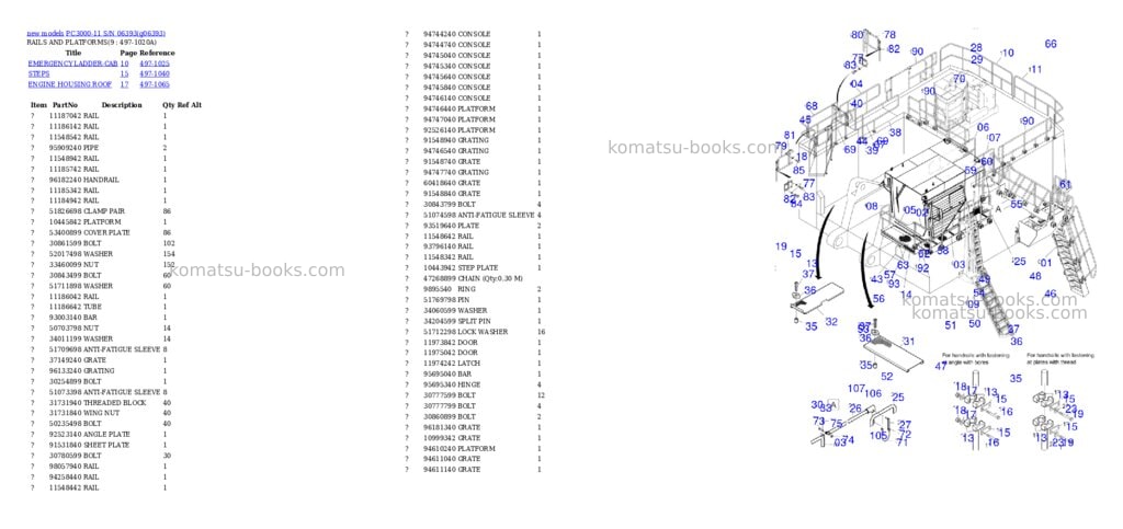 Komatsu PC3000-11 S/N 06393 Parts catalog cover Page 6