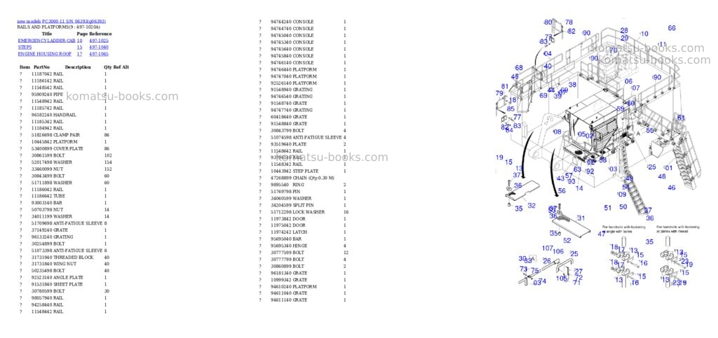 Komatsu PC3000-11 S/N 06393 Parts catalog cover Page 7