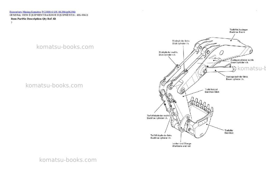Komatsu PC3000-6 S/N 06394 Parts catalog cover Page 3