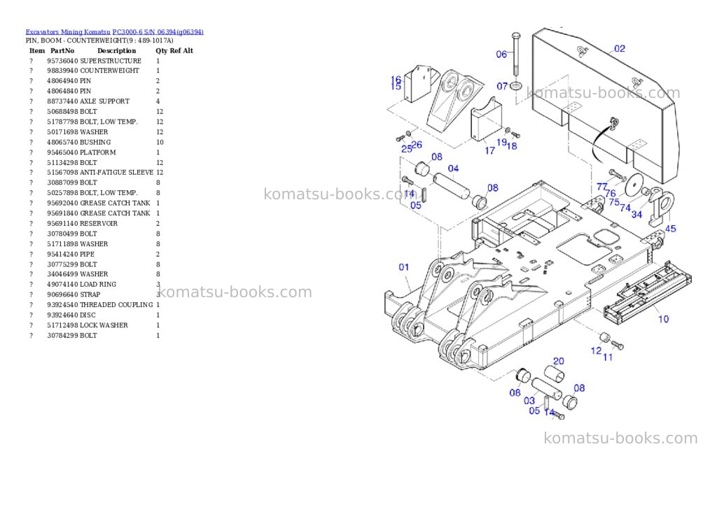 Komatsu PC3000-6 S/N 06394 Parts catalog cover Page 4