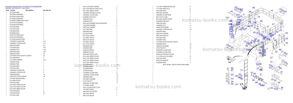 Komatsu PC3000-6 S/N 06394 Parts catalog cover Page 6