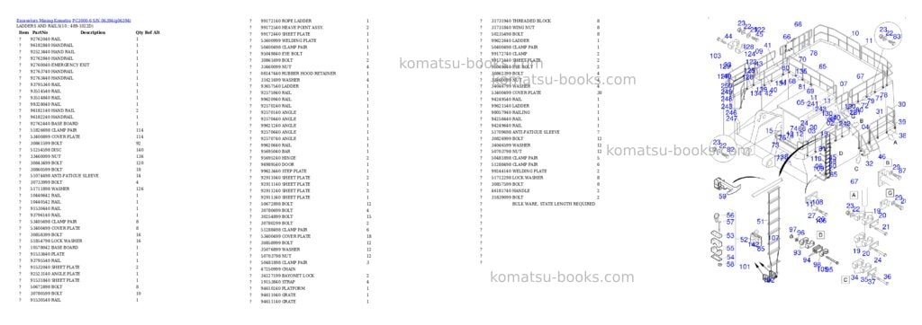 Komatsu PC3000-6 S/N 06394 Parts catalog cover Page 7
