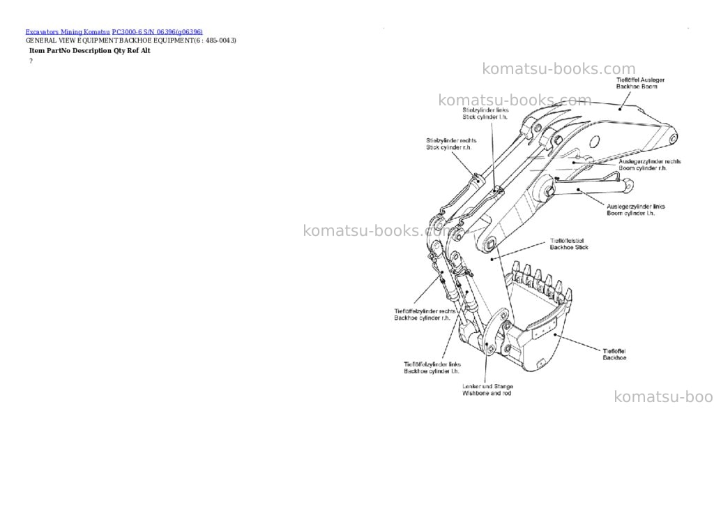 Komatsu PC3000-6 S/N 06396 Parts catalog cover Page 3