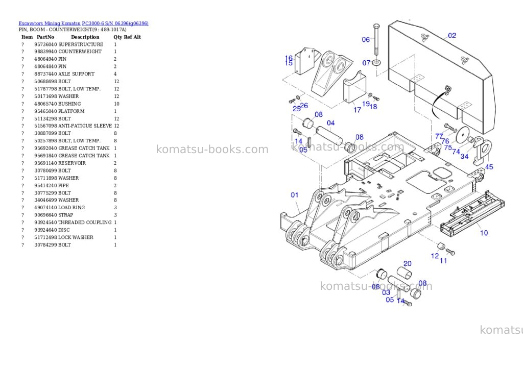 Komatsu PC3000-6 S/N 06396 Parts catalog cover Page 4