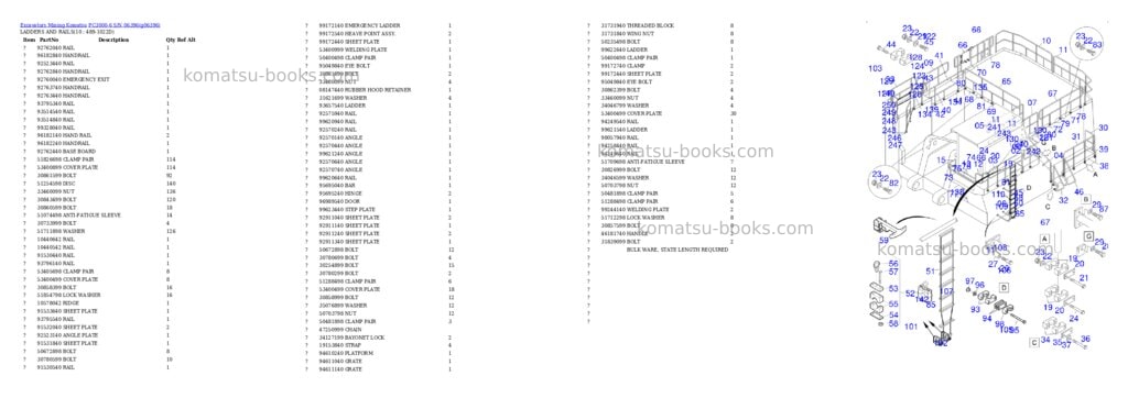 Komatsu PC3000-6 S/N 06396 Parts catalog cover Page 5