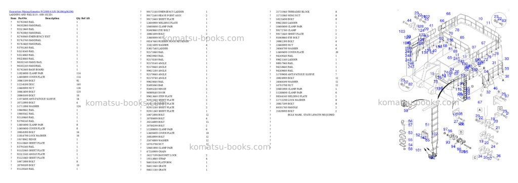 Komatsu PC3000-6 S/N 06396 Parts catalog cover Page 6