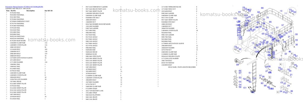 Komatsu PC3000-6 S/N 06396 Parts catalog cover Page 7