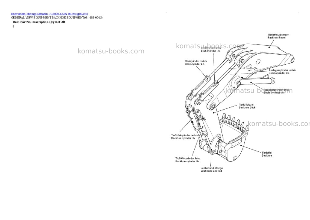Komatsu PC3000-6 S/N 06397 Parts catalog cover Page 3