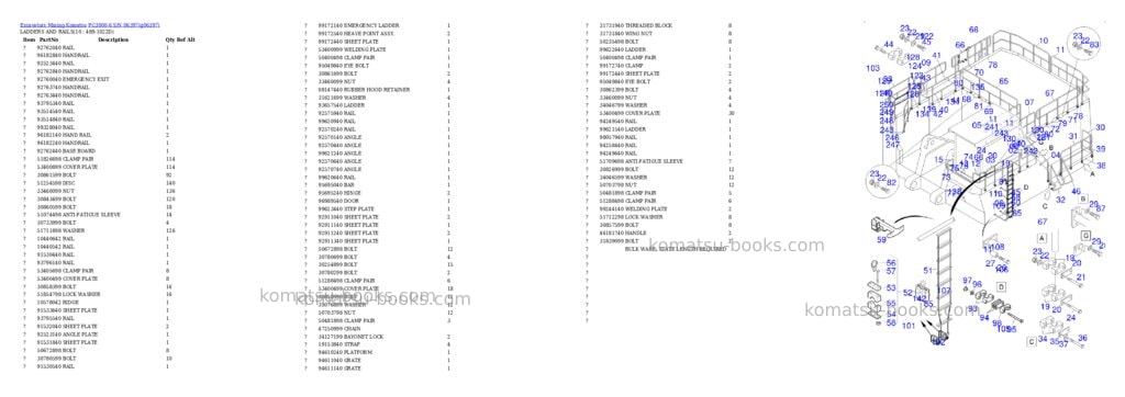 Komatsu PC3000-6 S/N 06397 Parts catalog cover Page 5