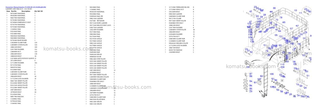 Komatsu PC3000-6E S/N 06398 Parts catalog cover Page 2 Komatsu PC3000-6E S/N 06398 Parts catalog cover Page 2