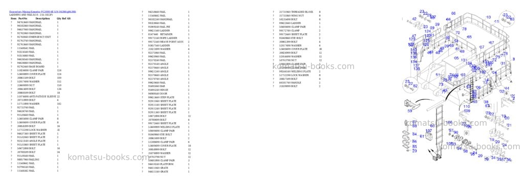 Komatsu PC3000-6E S/N 06398 Parts catalog cover Page 3 Komatsu PC3000-6E S/N 06398 Parts catalog cover Page 3