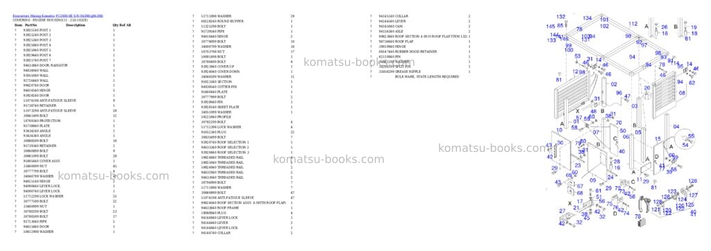 Komatsu PC3000-6E S/N 06398 Parts catalog cover Page 5 Komatsu PC3000-6E S/N 06398 Parts catalog cover Page 5