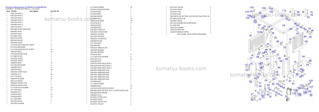 Komatsu PC3000-6E S/N 06398 Parts catalog cover Page 6 Komatsu PC3000-6E S/N 06398 Parts catalog cover Page 6