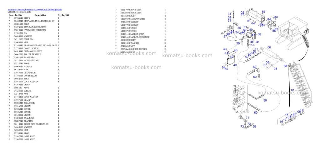 Komatsu PC3000-6E S/N 06398 Parts catalog cover Page 7 Komatsu PC3000-6E S/N 06398 Parts catalog cover Page 7