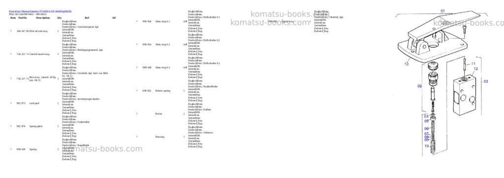 Komatsu PC3000-6 S/N 06400 Parts catalog cover Page 5