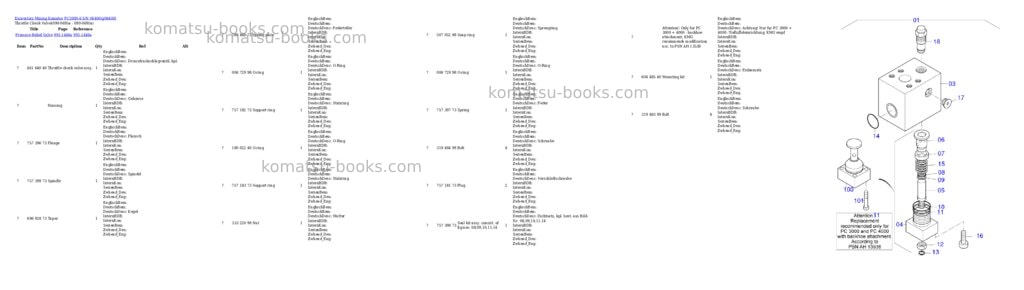 Komatsu PC3000-6 S/N 06400 Parts catalog cover Page 6