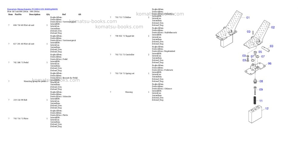Komatsu PC3000-6 S/N 06400 Parts catalog cover Page 7