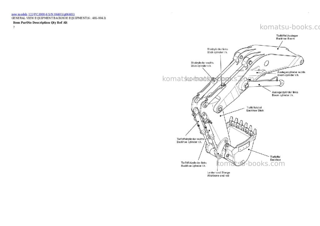 Komatsu PC3000-6 S/N 06401 Parts catalog cover Page 4