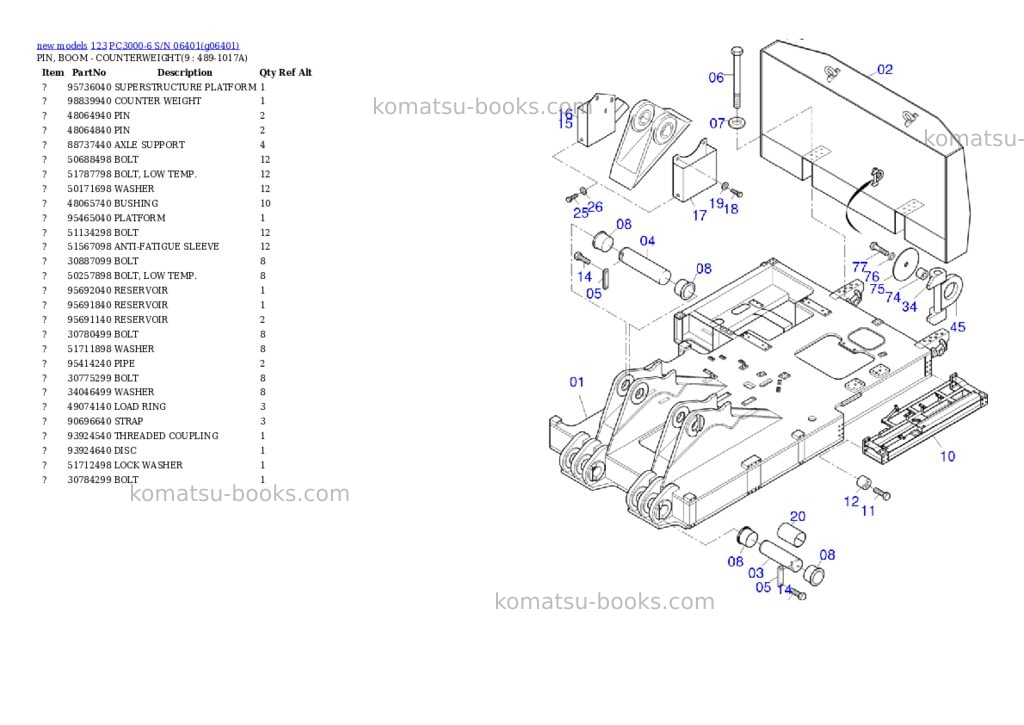 Komatsu PC3000-6 S/N 06401 Parts catalog cover Page 5