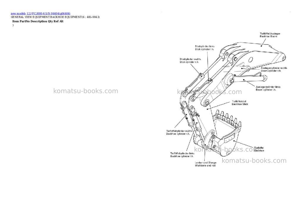 Komatsu PC3000-6 S/N 06404 Parts catalog cover Page 4