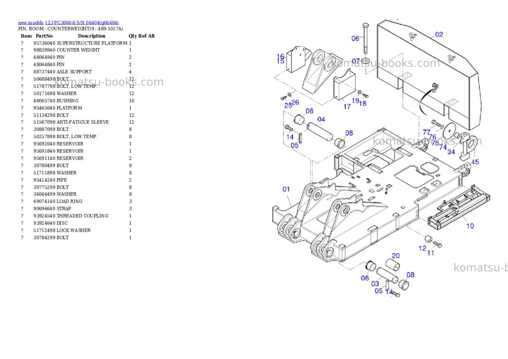 Komatsu PC3000-6 S/N 06404 Parts catalog cover Page 5