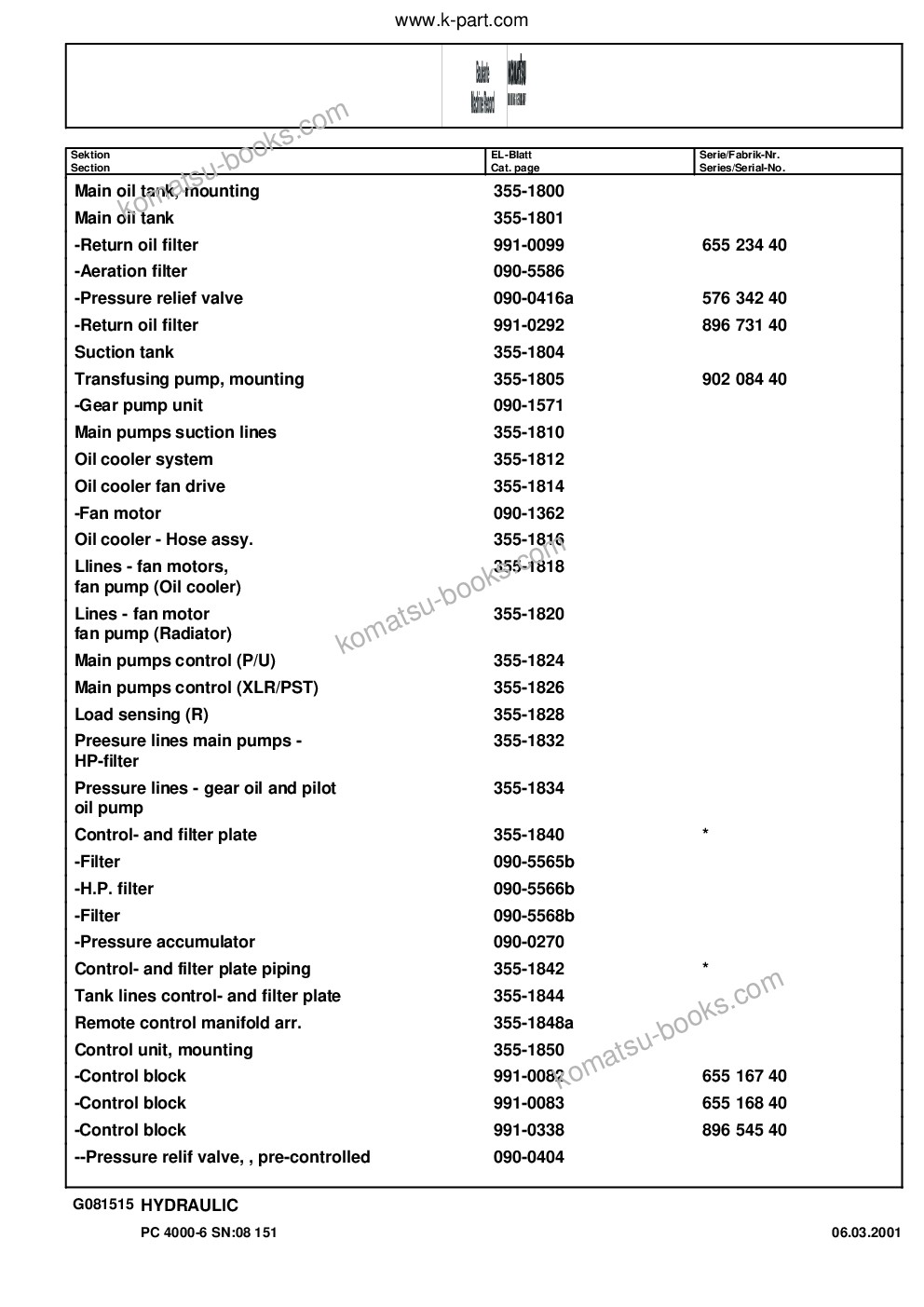 Komatsu pc4000-6 s/n 08151 Parts catalog cover Page 7
