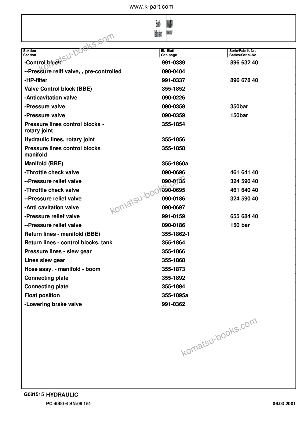 Komatsu pc4000-6 s/n 08151 Parts catalog cover Page 8