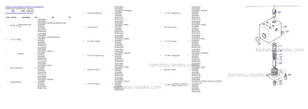 Komatsu pc4000-6 s/n 08152 Parts catalog cover Page 10 Komatsu pc4000-6 s/n 08152 Parts catalog cover Page 10