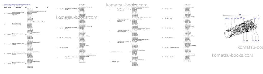 Komatsu pc4000-6 s/n 08152 Parts catalog cover Page 3 Komatsu pc4000-6 s/n 08152 Parts catalog cover Page 3