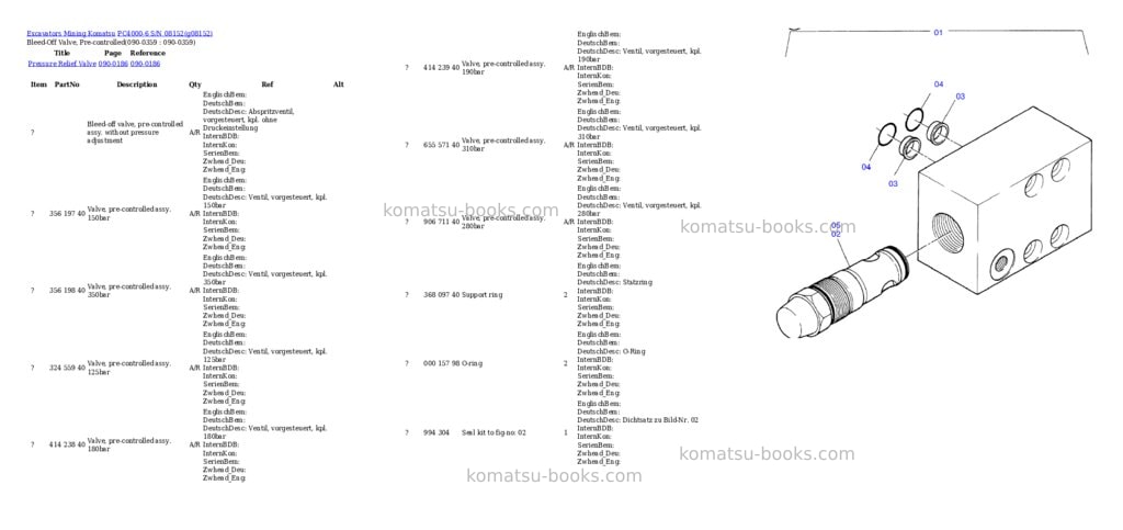 Komatsu pc4000-6 s/n 08152 Parts catalog cover Page 6 Komatsu pc4000-6 s/n 08152 Parts catalog cover Page 6