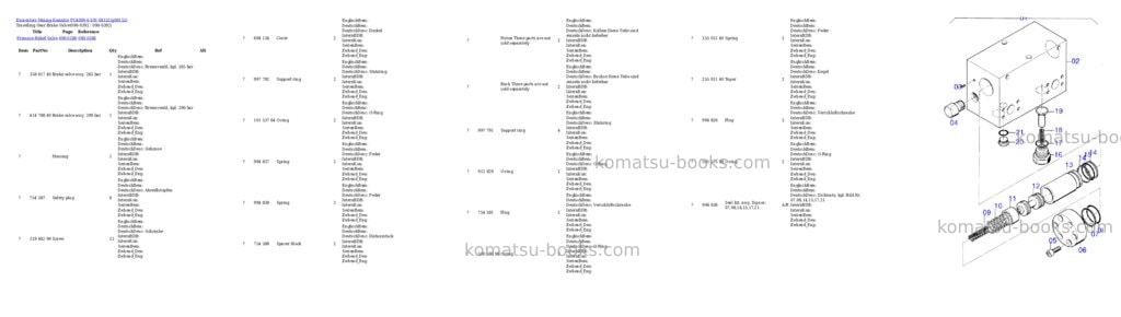 Komatsu pc4000-6 s/n 08152 Parts catalog cover Page 7 Komatsu pc4000-6 s/n 08152 Parts catalog cover Page 7