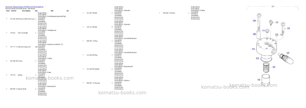 Komatsu pc4000-6 s/n 08152 Parts catalog cover Page 9 Komatsu pc4000-6 s/n 08152 Parts catalog cover Page 9