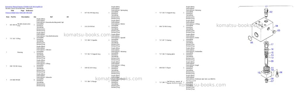 Komatsu pc4000-6 s/n 08153 Parts catalog cover Page 10 Komatsu pc4000-6 s/n 08153 Parts catalog cover Page 10