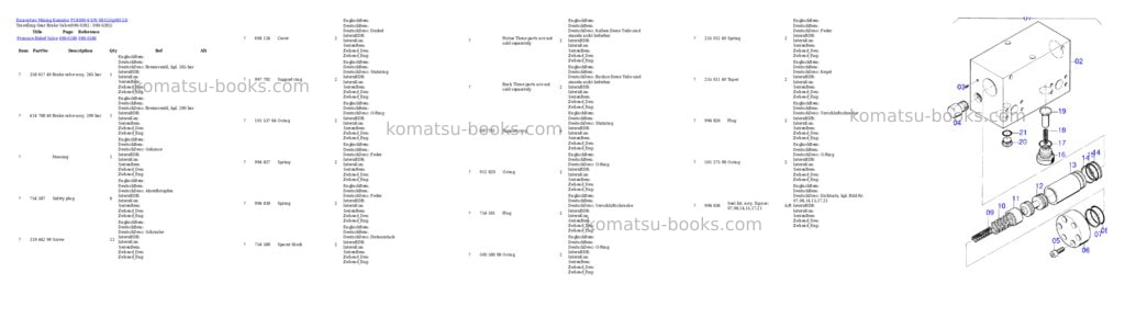 Komatsu pc4000-6 s/n 08153 Parts catalog cover Page 7 Komatsu pc4000-6 s/n 08153 Parts catalog cover Page 7