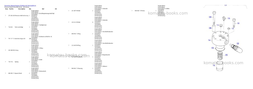 Komatsu pc4000-6 s/n 08153 Parts catalog cover Page 9 Komatsu pc4000-6 s/n 08153 Parts catalog cover Page 9