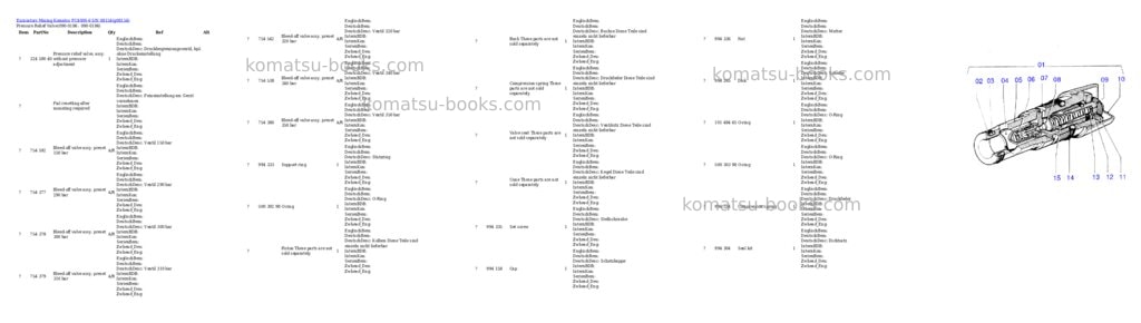 Komatsu pc4000-6 s/n 08154 Parts catalog cover Page 3