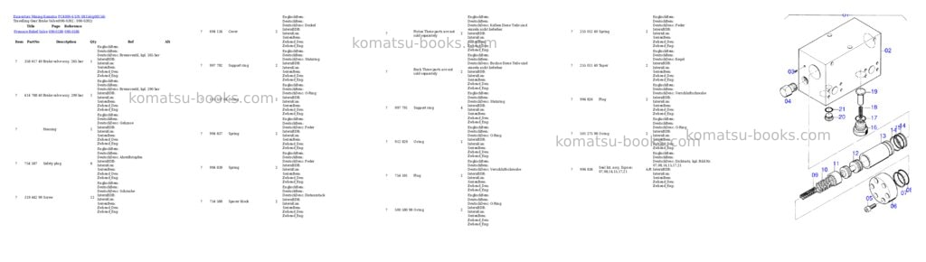 Komatsu pc4000-6 s/n 08154 Parts catalog cover Page 7