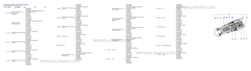 Komatsu pc4000-6 s/n 08156 Parts catalog cover Page 3