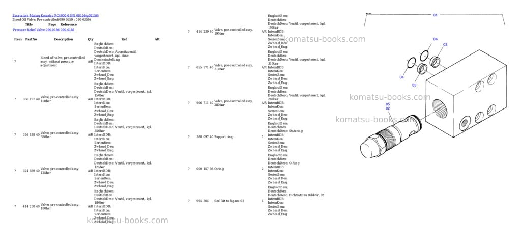 Komatsu pc4000-6 s/n 08156 Parts catalog cover Page 6