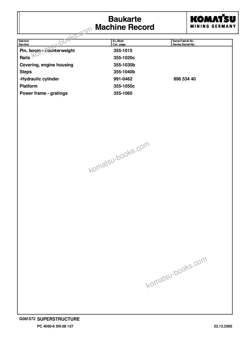Komatsu pc4000-6 s/n g08170 Parts catalog cover Page 4 Komatsu pc4000-6 s/n g08170 Parts catalog cover Page 4