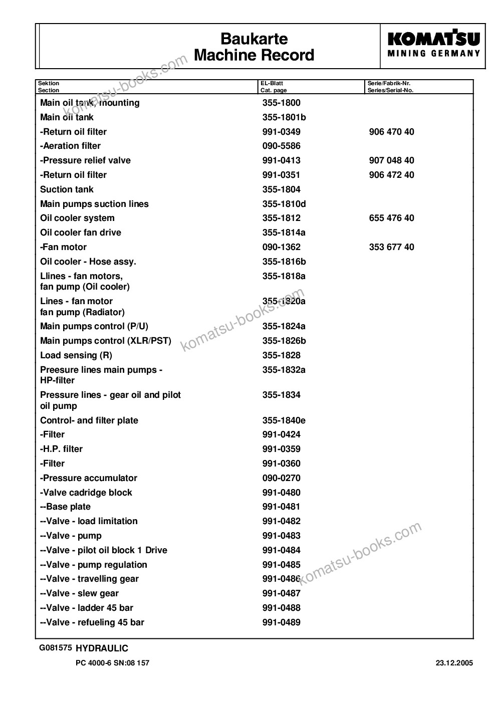 Komatsu pc4000-6 s/n g08170 Parts catalog cover Page 7 Komatsu pc4000-6 s/n g08170 Parts catalog cover Page 7
