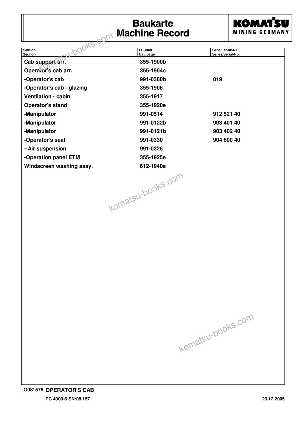 Komatsu pc4000-6 s/n g08170 Parts catalog cover Page 9 Komatsu pc4000-6 s/n g08170 Parts catalog cover Page 9