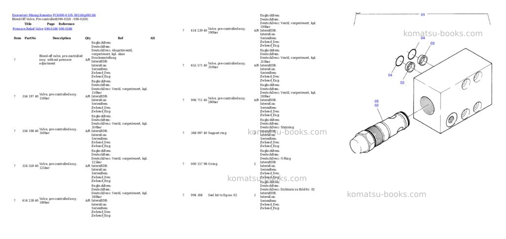 Komatsu pc4000-6 s/n 08158 Parts catalog cover Page 6 Komatsu pc4000-6 s/n 08158 Parts catalog cover Page 6