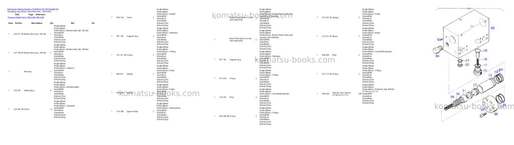 Komatsu pc4000-6 s/n 08158 Parts catalog cover Page 7 Komatsu pc4000-6 s/n 08158 Parts catalog cover Page 7