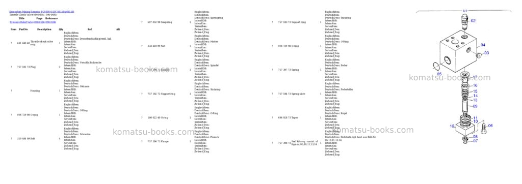 Komatsu pc4000-6 s/n 08158 Parts catalog cover Page 9 Komatsu pc4000-6 s/n 08158 Parts catalog cover Page 9