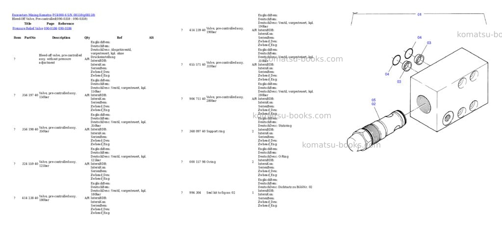 Komatsu pc4000-6 s/n 08159 Parts catalog cover Page 5